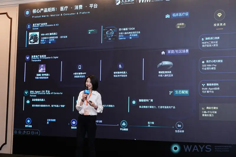 2026世界青年科学家“人工智能+”对话活动 - 第6张
