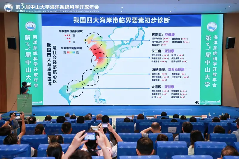 第3届中山大学海洋系统科学开放年会 - 第3张